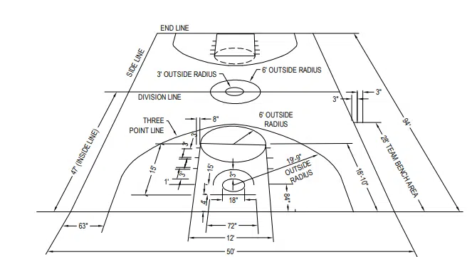 mens college basketball specifications